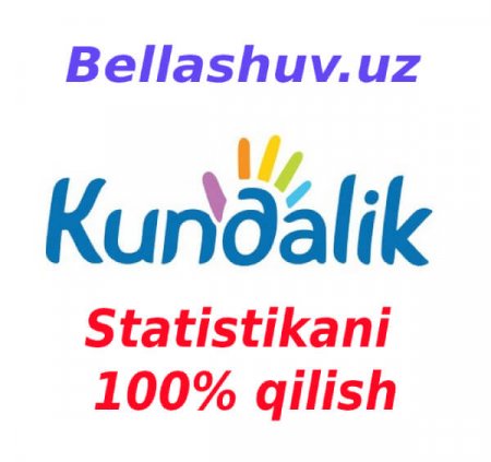 Kundalik.com saytidagi statistikani 100 foiz qilish haqida video