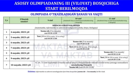 Asosiy olimpiadaning III (viloyat) bosqichiga start berilmoqda!