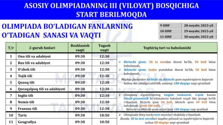 ASOSIY OLIMPIADANING III (VILOYAT) BOSQICHI 2-GURUH FANLARI YAQINLASHMOQDA.